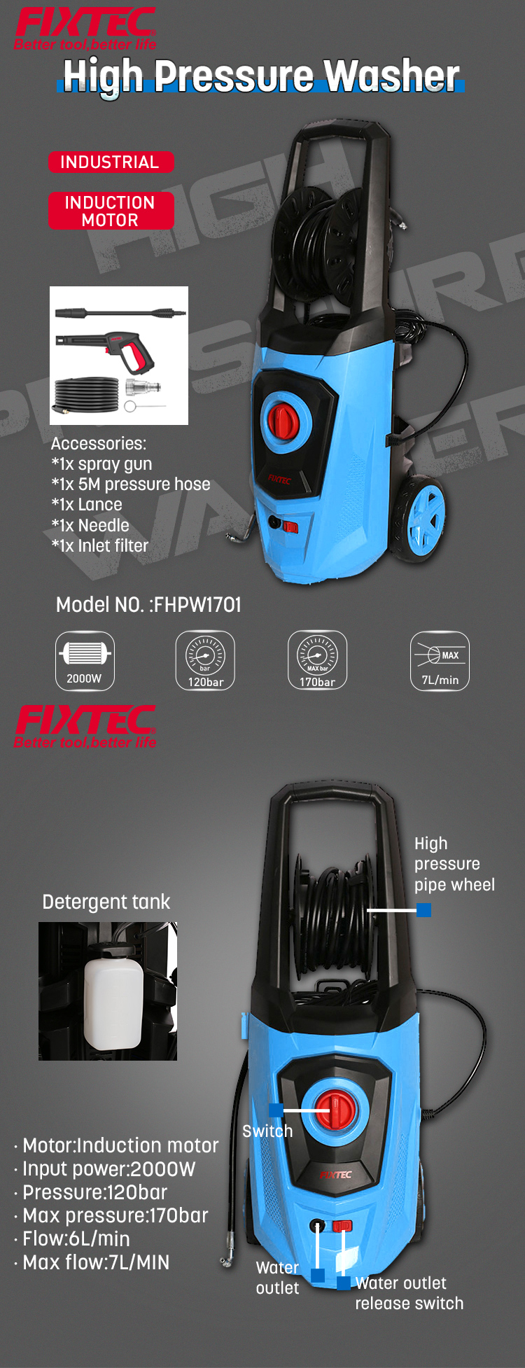  Nettoyeur haute pression &agrave; moteur &agrave; induction 2000W